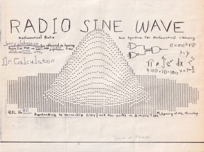QSL letter for Voice of Tomorrow (Pirate)
